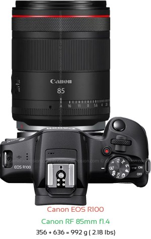 Canon R100 with Canon RF 85mm f1.4 Lens Size
