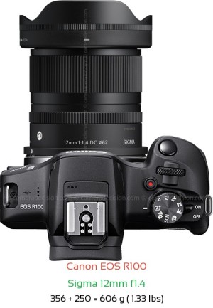 Canon R100 with Sigma 12mm f1.4 Lens Size