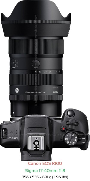 Canon R100 with Sigma 17-40mm f1.8 Lens Size