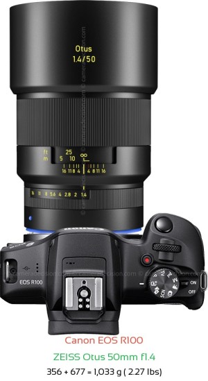 Canon R100 with Zeiss Otus 50mm f1.4 Lens Size