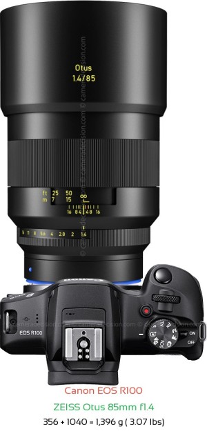 Canon R100 with Zeiss Otus 85mm f1.4 Lens Size