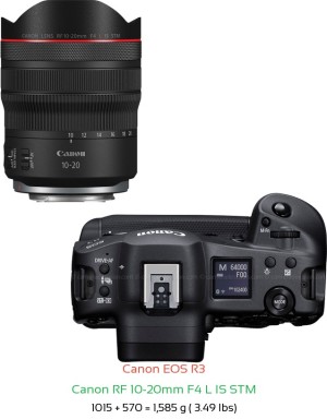 Canon R3 with Canon RF 10-20mm F4 L IS STM Lens Size