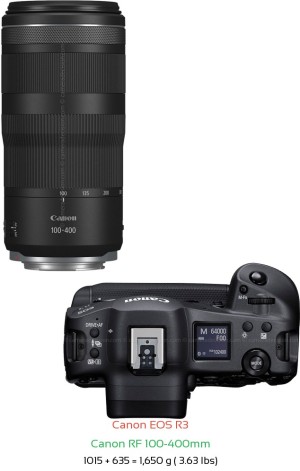 Canon R3 with Canon RF 100-400mm Lens Size