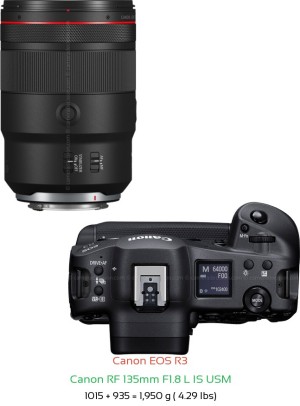 Canon R3 with Canon RF 135mm F1.8 L IS USM Lens Size