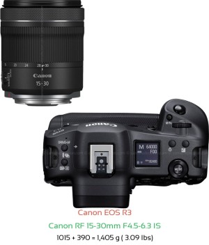Canon R3 with Canon RF 15-30mm F4.5-6.3 IS Lens Size
