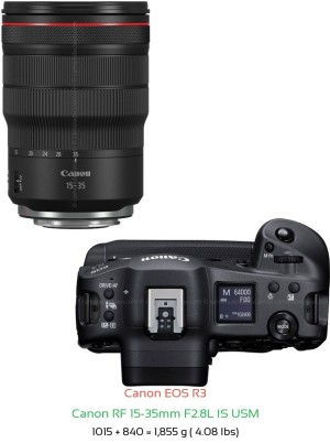 Canon R3 with Canon RF 15-35mm F2.8L IS USM Lens Size