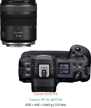 Canon R3 with Canon RF 16-28 F2.8 Lens Size