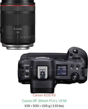 Canon R3 with Canon RF 20mm F1.4 L VCM Lens Size