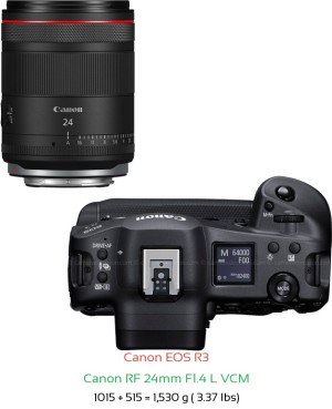 Canon R3 with Canon RF 24mm F1.4 L VCM Lens Size