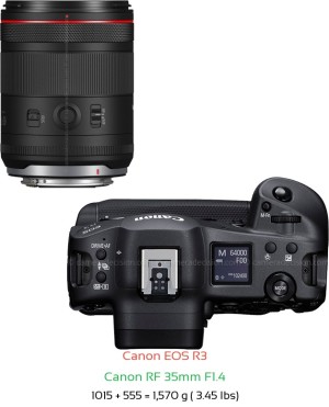 Canon R3 with Canon RF 35mm F1.4 Lens Size