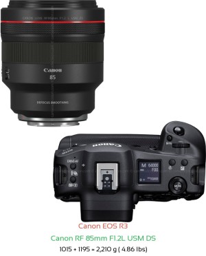 Canon R3 with Canon RF 85mm F1.2L USM DS Lens Size