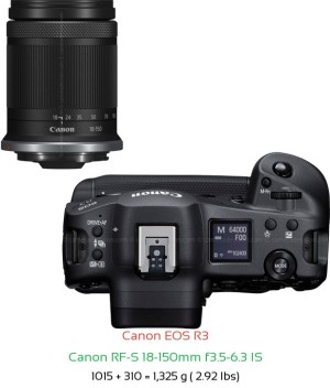 Canon R3 with Canon RF-S 18-150mm f3.5-6.3 IS Lens Size