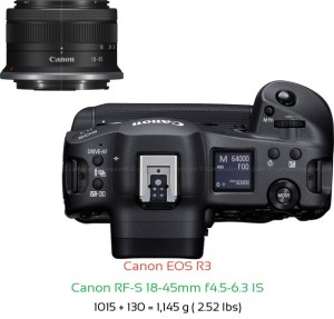 Canon R3 with Canon RF-S 18-45mm f4.5-6.3 IS Lens Size