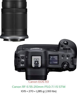 Canon R3 with Canon RF-S 55-210mm F5.0-7.1 IS STM Lens Size