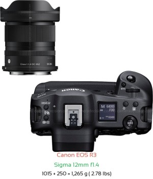 Canon R3 with Sigma 12mm f1.4 Lens Size