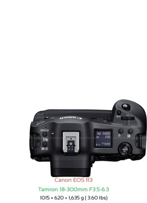 Canon R3 with Tamron 18-300mm F3.5-6.3 Lens Size