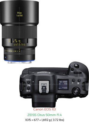 Canon R3 with Zeiss Otus 50mm f1.4 Lens Size