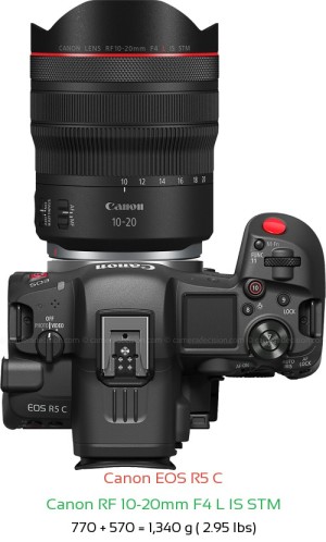 Canon R5 C with Canon RF 10-20mm F4 L IS STM Lens Size