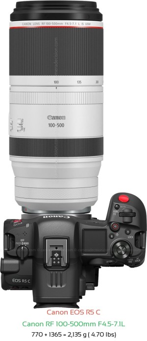 Canon R5 C with Canon RF 100-500mm Lens Size