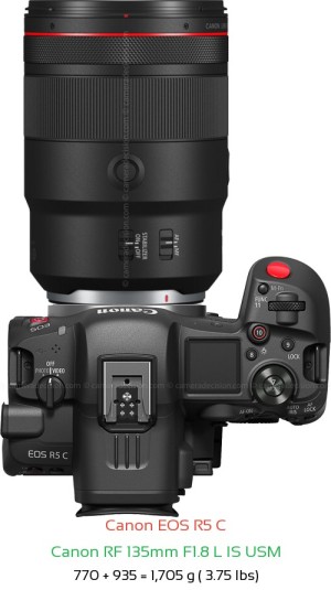 Canon R5 C with Canon RF 135mm F1.8 L IS USM Lens Size