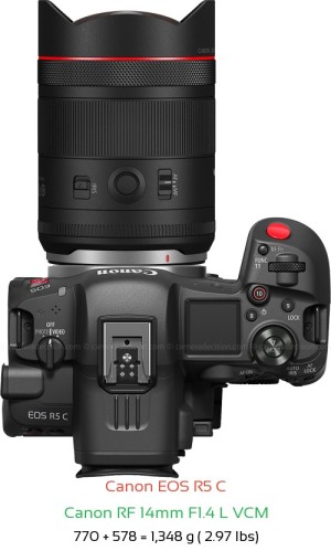 Canon R5 C with Canon RF 14mm F1.4 L VCM Lens Size