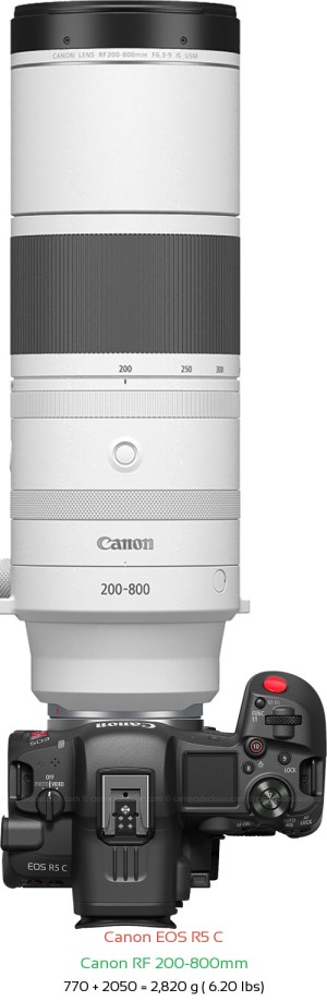 Canon R5 C with Canon RF 200-800mm Lens Size