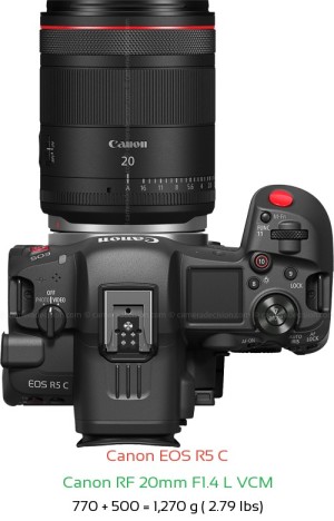 Canon R5 C with Canon RF 20mm F1.4 L VCM Lens Size