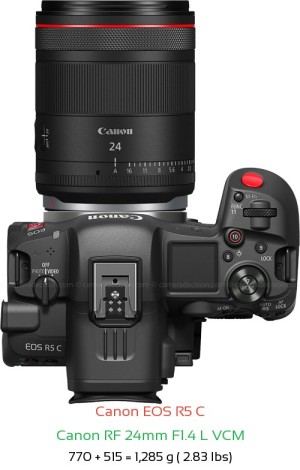 Canon R5 C with Canon RF 24mm F1.4 L VCM Lens Size