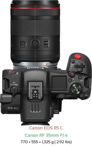 Canon R5 C with Canon RF 35mm F1.4 Lens Size