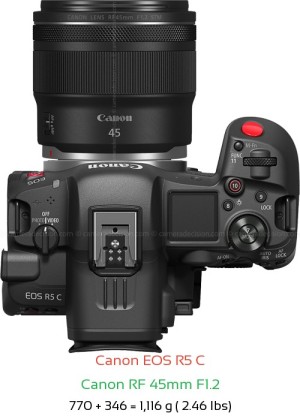 Canon R5 C with Canon RF 45mm F1.2 Lens Size