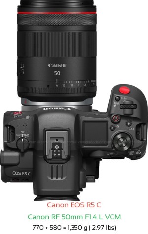 Canon R5 C with Canon RF 50mm F1.4 L VCM Lens Size