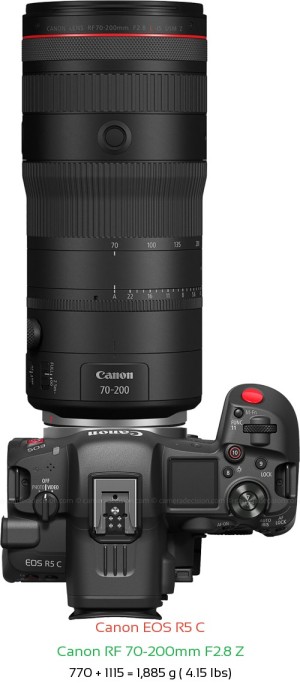 Canon R5 C with Canon RF 70-200mm F2.8 Z Lens Size