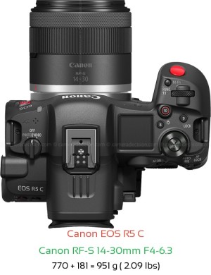 Canon R5 C with Canon RF-S 14-30mm F4-6.3 Lens Size