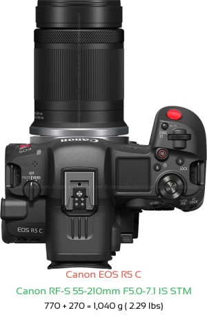 Canon R5 C with Canon RF-S 55-210mm F5.0-7.1 IS STM Lens Size
