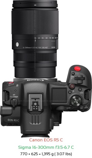 Canon R5 C with Sigma 16-300mm f3.5-6.7 C Lens Size