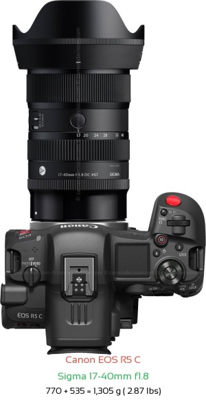 Canon R5 C with Sigma 17-40mm f1.8 Lens Size