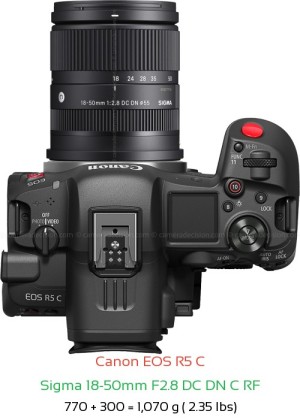 Canon R5 C with Sigma 18-50mm F2.8 DC DN C RF Lens Size