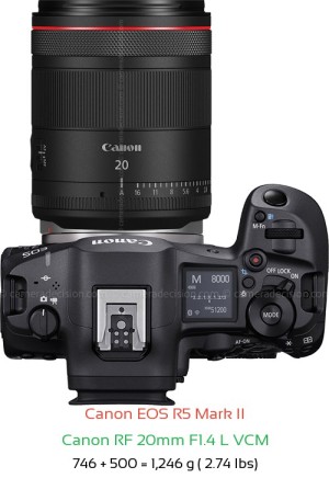 Canon R5 II with Canon RF 20mm F1.4 L VCM Lens Size