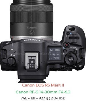 Canon R5 II with Canon RF-S 14-30mm F4-6.3 Lens Size