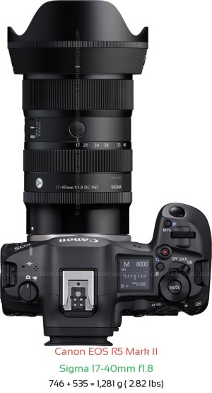 Canon R5 II with Sigma 17-40mm f1.8 Lens Size