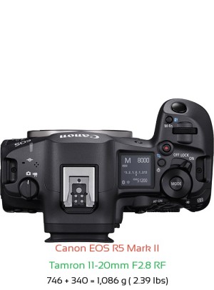 Canon R5 II with Tamron 11-20mm F2.8 RF Lens Size