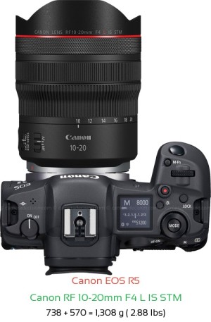 Canon R5 with Canon RF 10-20mm F4 L IS STM Lens Size