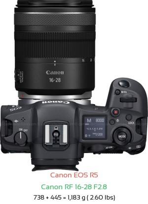 Canon R5 with Canon RF 16-28 F2.8 Lens Size