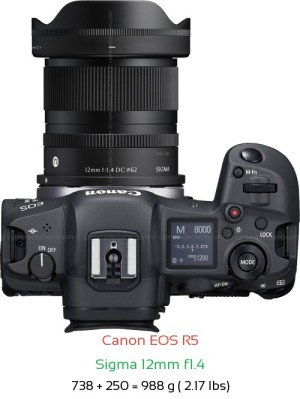 Canon R5 with Sigma 12mm f1.4 Lens Size