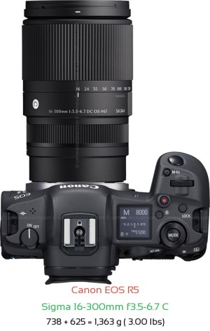 Canon R5 with Sigma 16-300mm f3.5-6.7 C Lens Size