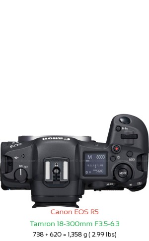 Canon R5 with Tamron 18-300mm F3.5-6.3 Lens Size