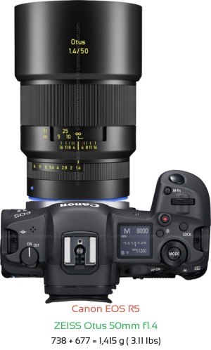 Canon R5 with Zeiss Otus 50mm f1.4 Lens Size