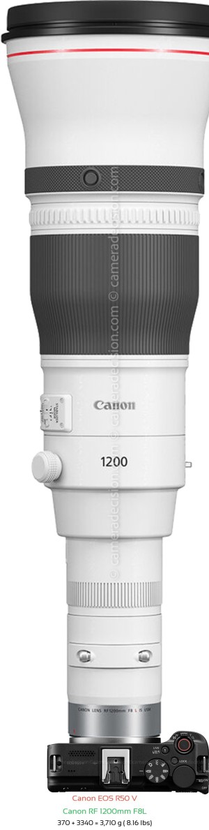 Canon R50 V with Canon RF 1200mm F8L Lens Size