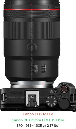 Canon R50 V with Canon RF 135mm F1.8 L IS USM Lens Size