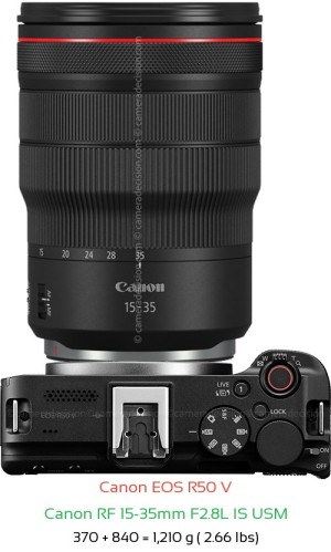 Canon R50 V with Canon RF 15-35mm F2.8L IS USM Lens Size